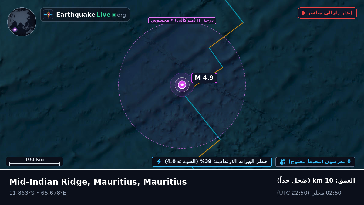 المحيط الهندي (Mauritius)