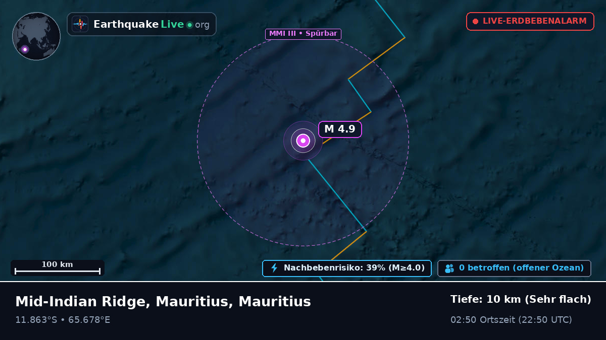 Indischer Ozean (Mauritius)
