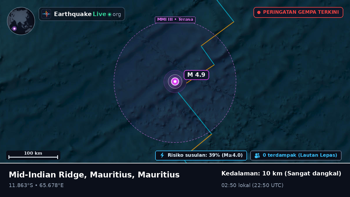 Samudra Hindia (Mauritius)