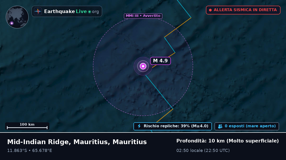 Oceano Indiano (Mauritius)