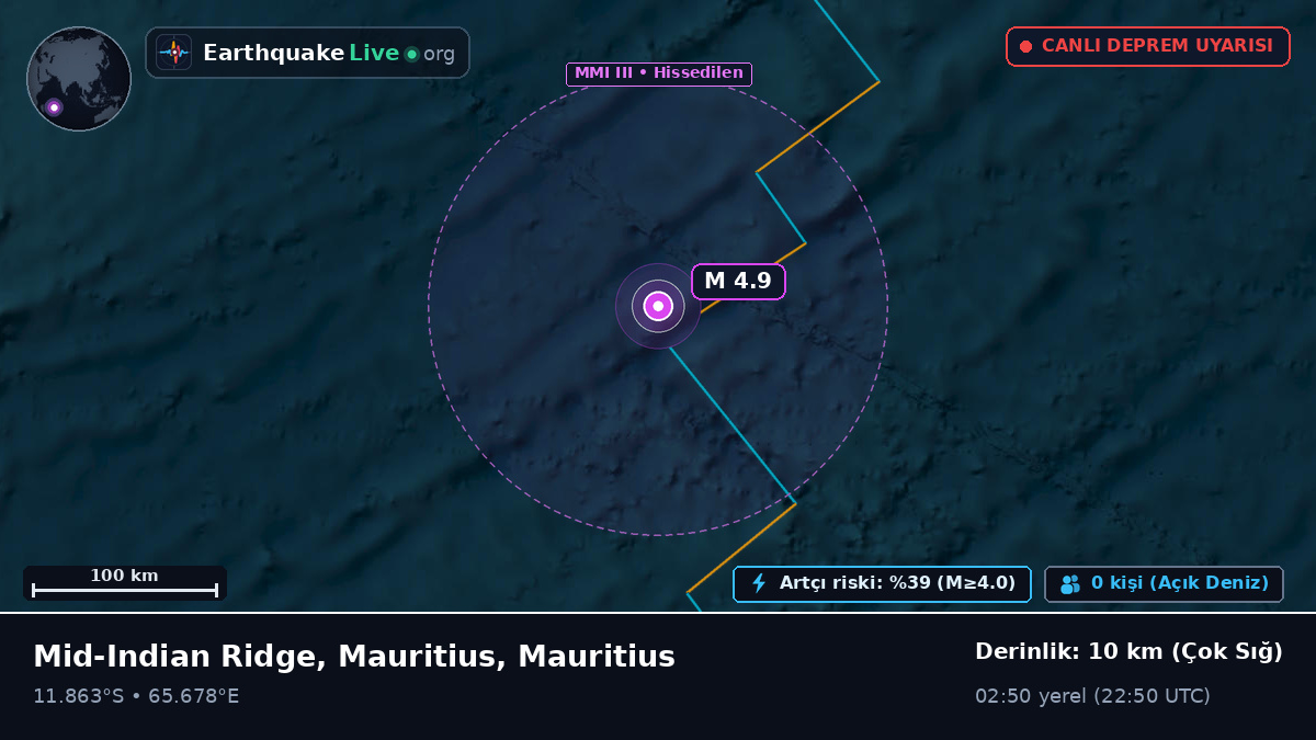 Hint Okyanusu (Mauritius)