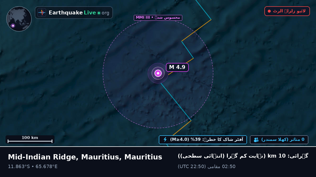 بحر ہند (Mauritius)