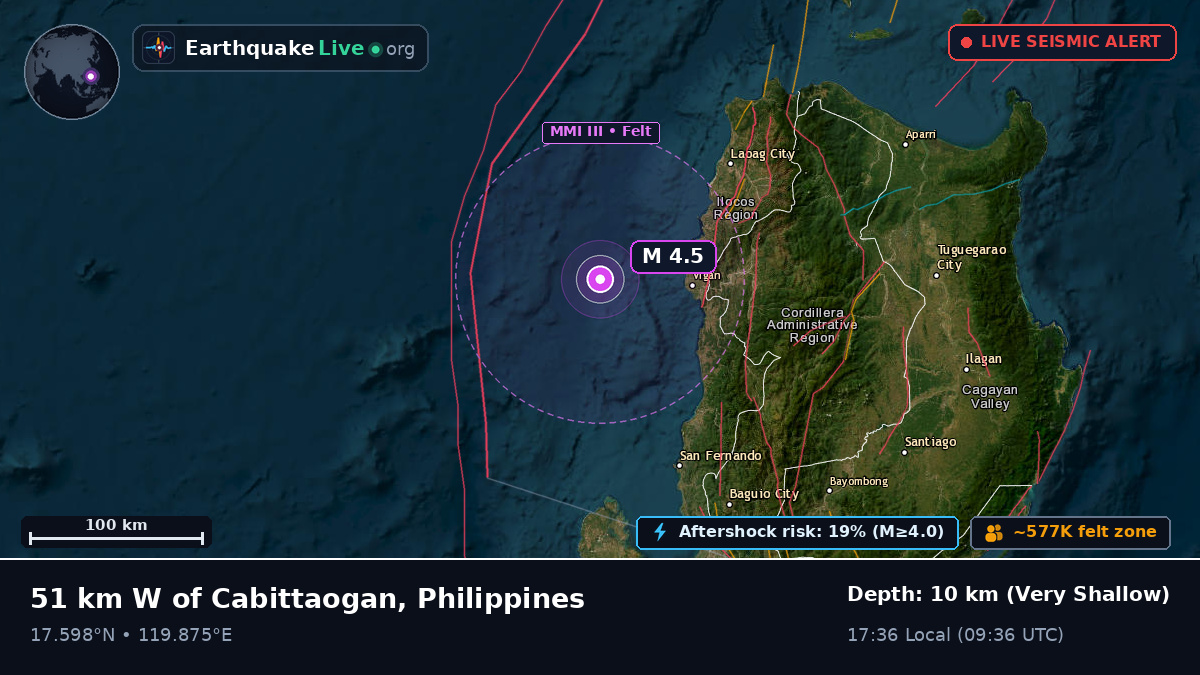 South China Sea (Philippines)