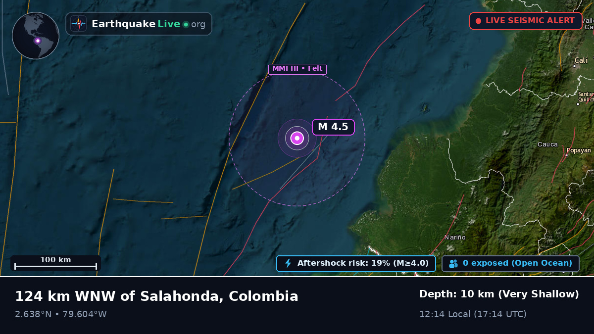 Off the coast of Tumaco, Colombia