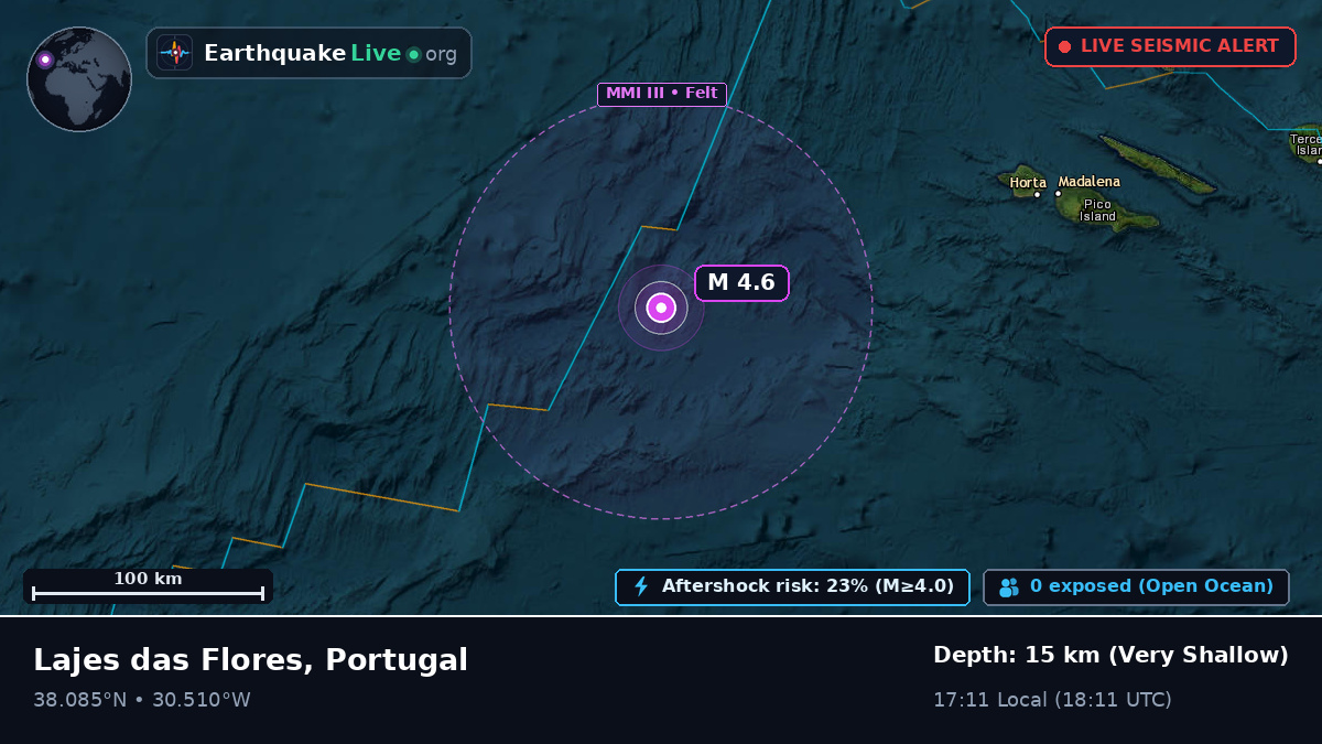 Off the coast of Horta, Portugal