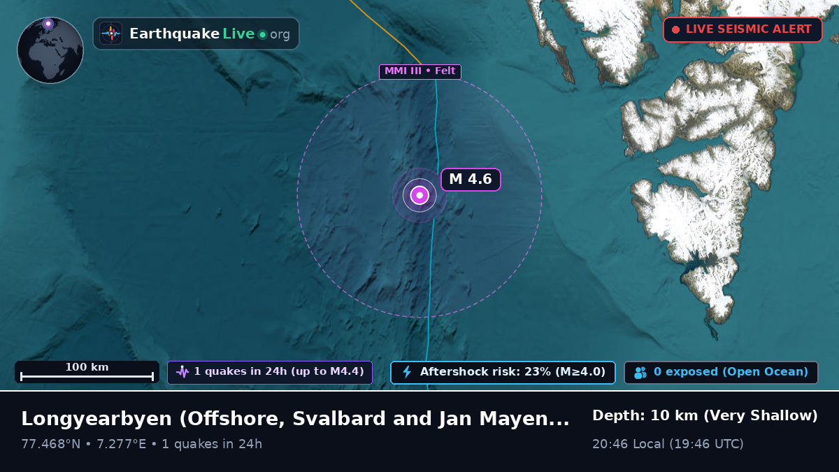 Off the coast of Longyearbyen, Svalbard and Jan Mayen Islands