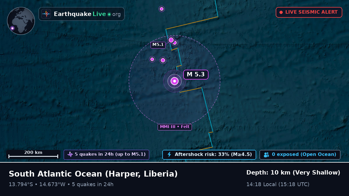 South Atlantic Ocean (Liberia)