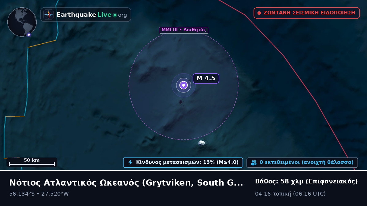 Νότιος Ατλαντικός Ωκεανός (South Georgia and the Islands)