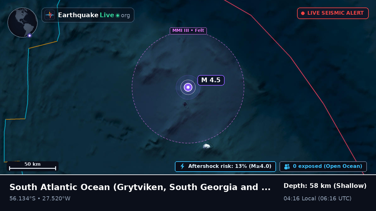 South Atlantic Ocean (South Georgia and the Islands)