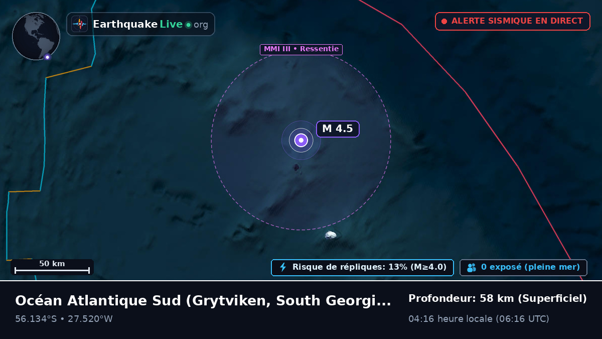 Océan Atlantique Sud (South Georgia and the Islands)