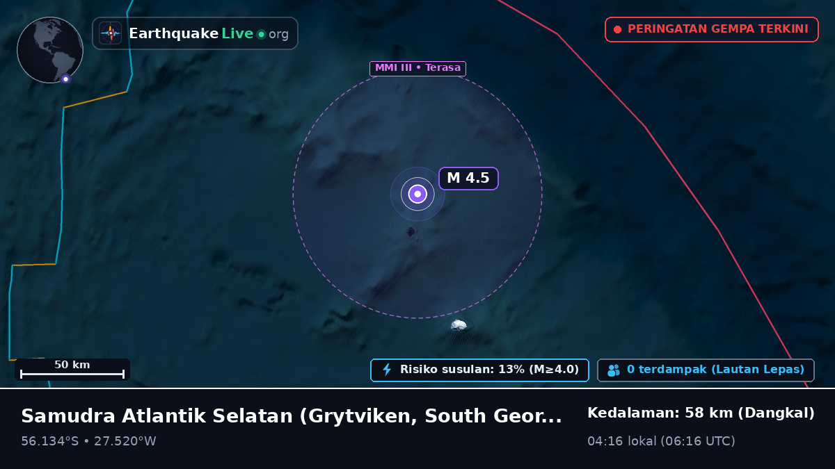 Samudra Atlantik Selatan (South Georgia and the Islands)