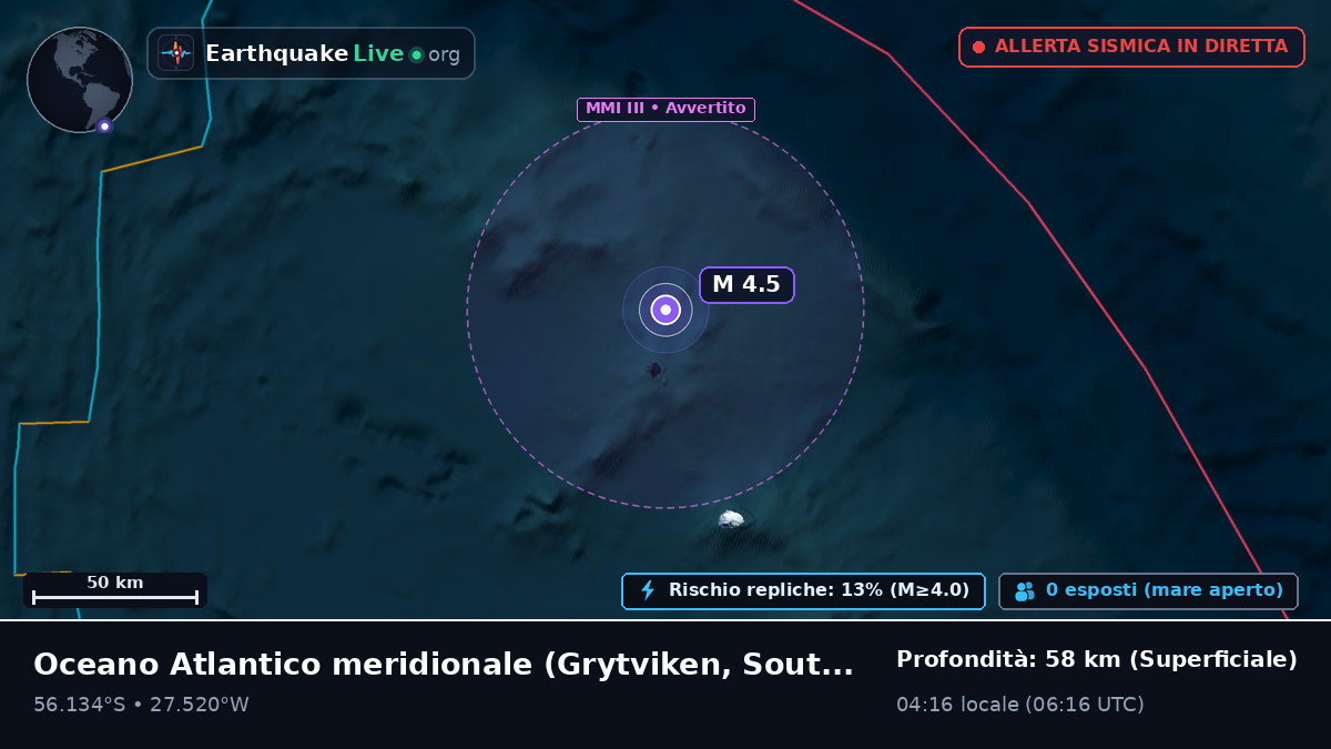 Oceano Atlantico meridionale (South Georgia and the Islands)