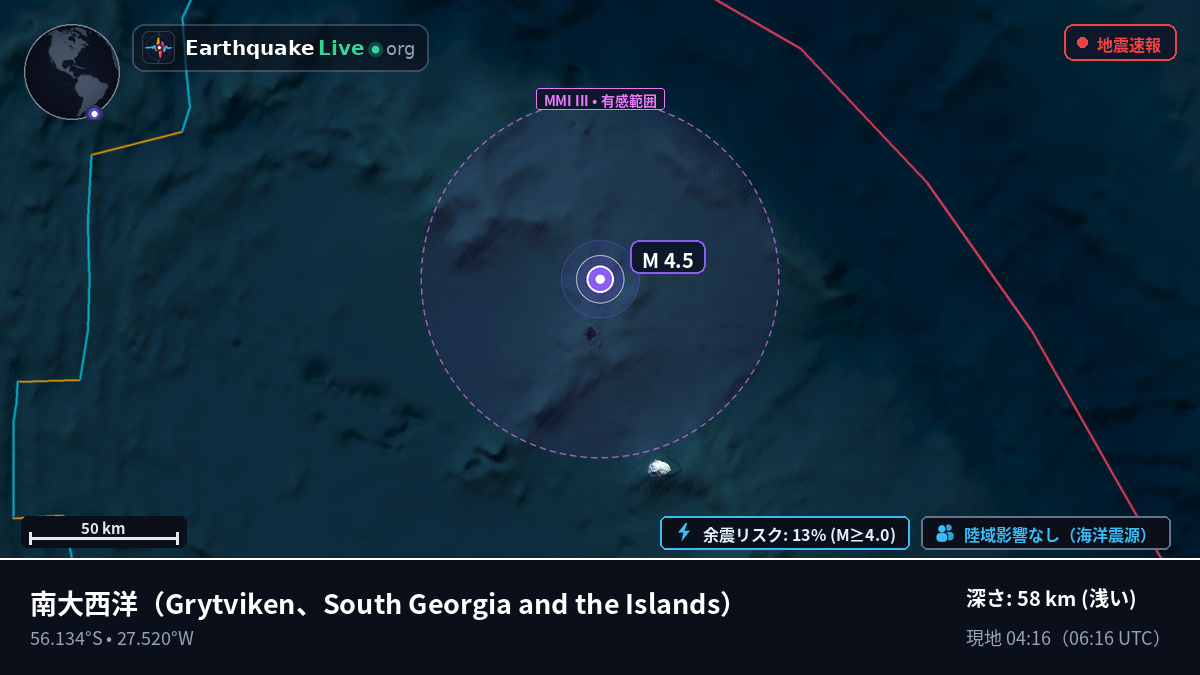 南大西洋 (South Georgia and the Islands)