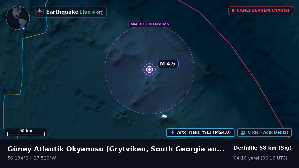 Güney Atlantik Okyanusu (South Georgia and the Islands)