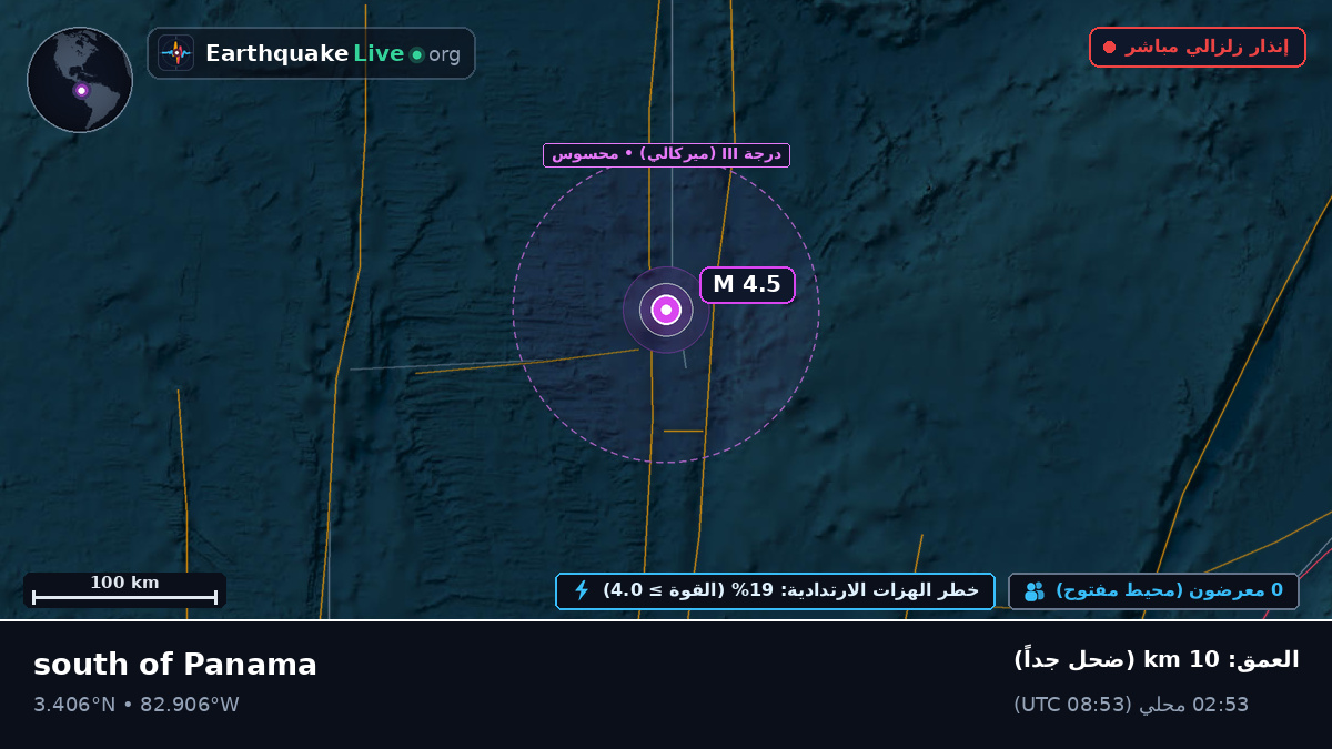 شمال المحيط الأطلسي (الإكوادور)