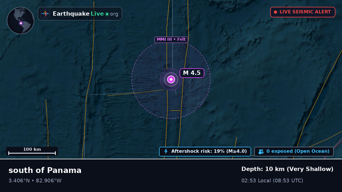 North Atlantic Ocean (Ecuador)