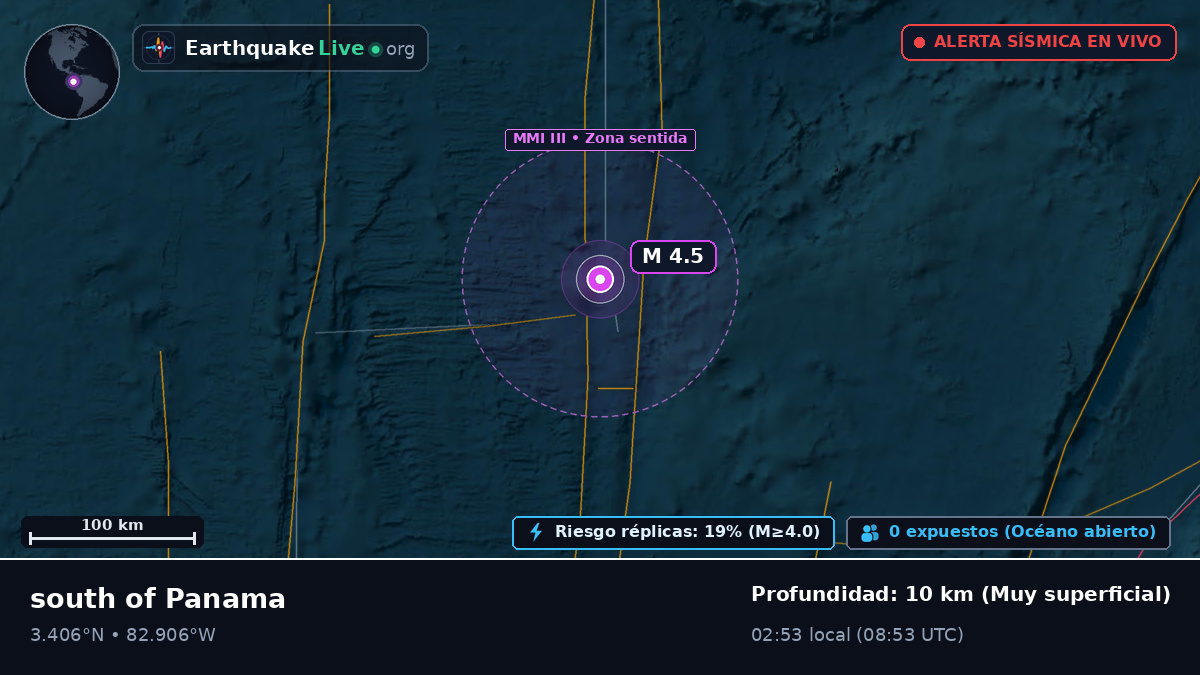 Océano Atlántico Norte (Ecuador)