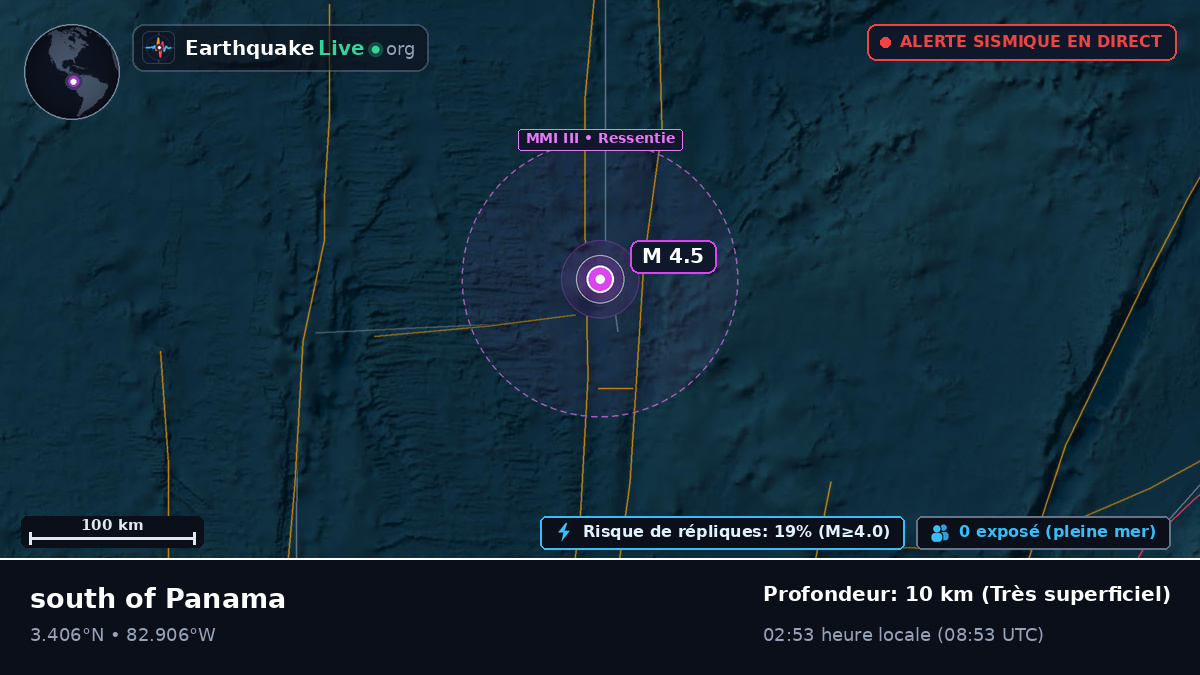 Océan Atlantique Nord (Équateur)