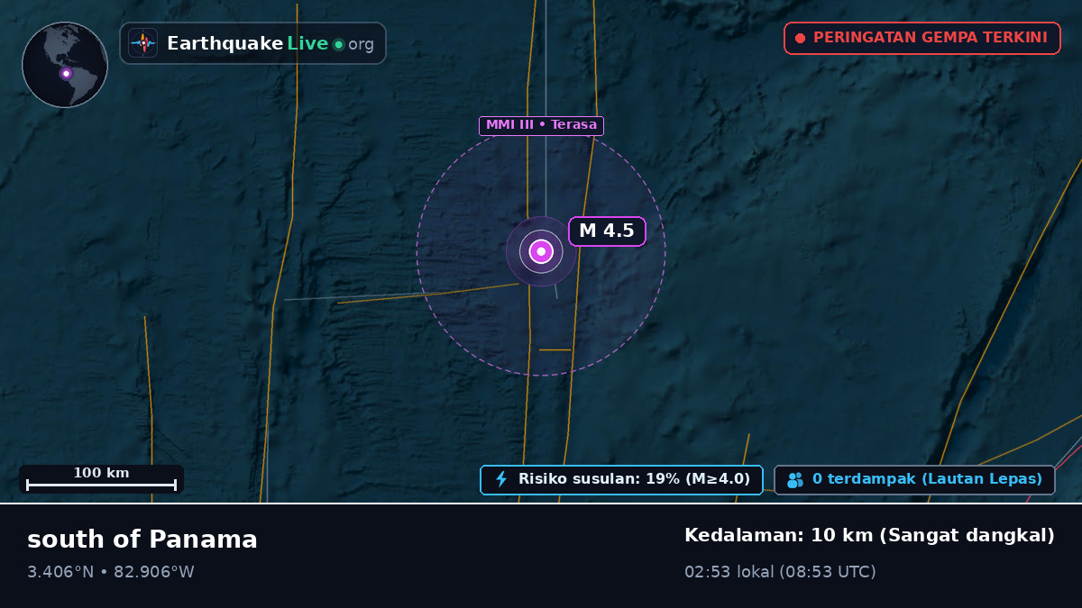 Samudra Atlantik Utara (Ekuador)