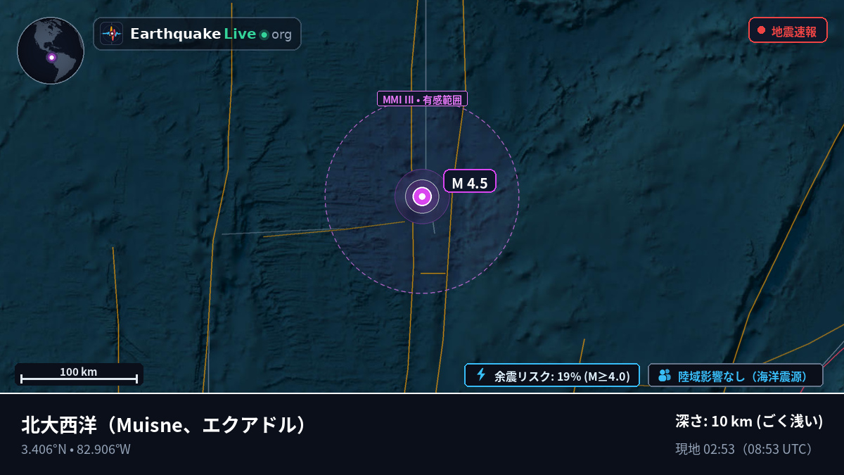 北大西洋 (エクアドル)