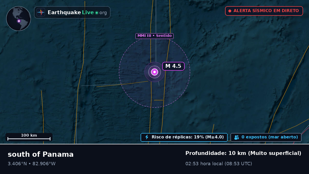 Oceano Atlântico Norte (Equador)