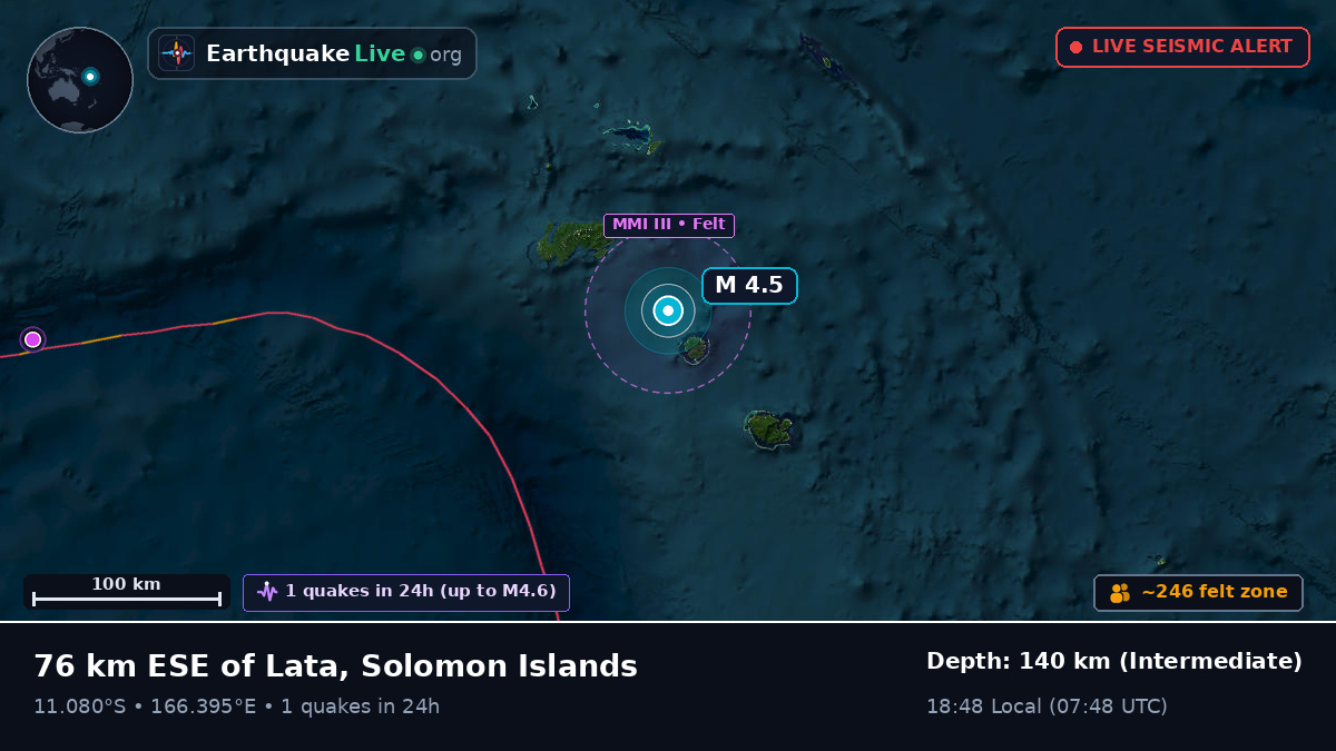 Off the coast of Lata, Solomon Islands