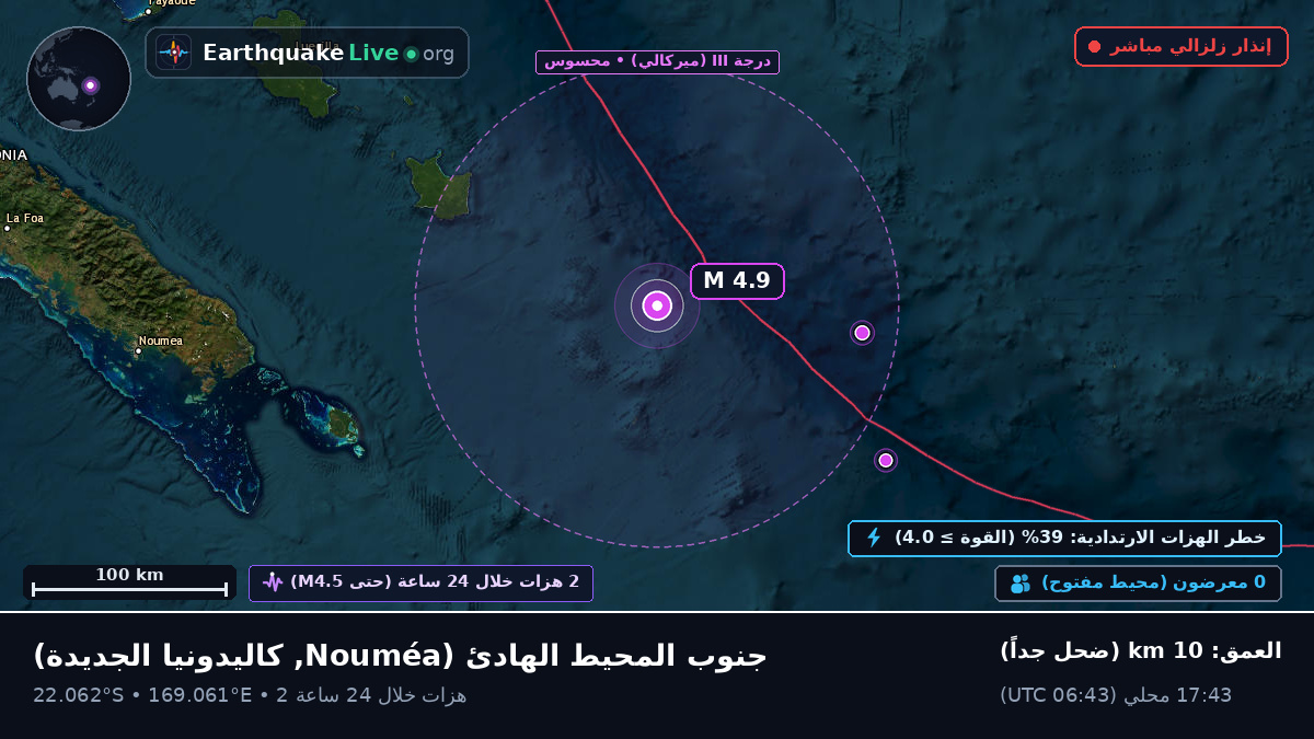 جنوب المحيط الهادئ (كاليدونيا الجديدة)