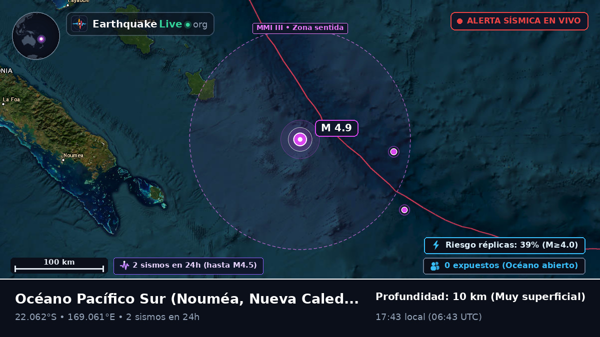 Océano Pacífico Sur (Nueva Caledonia)
