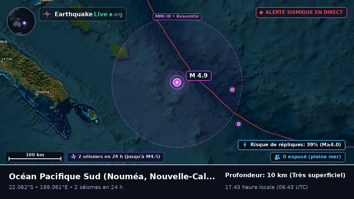 Océan Pacifique Sud (Nouvelle-Calédonie)