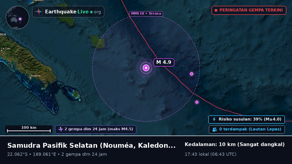Samudra Pasifik Selatan (Kaledonia Baru)