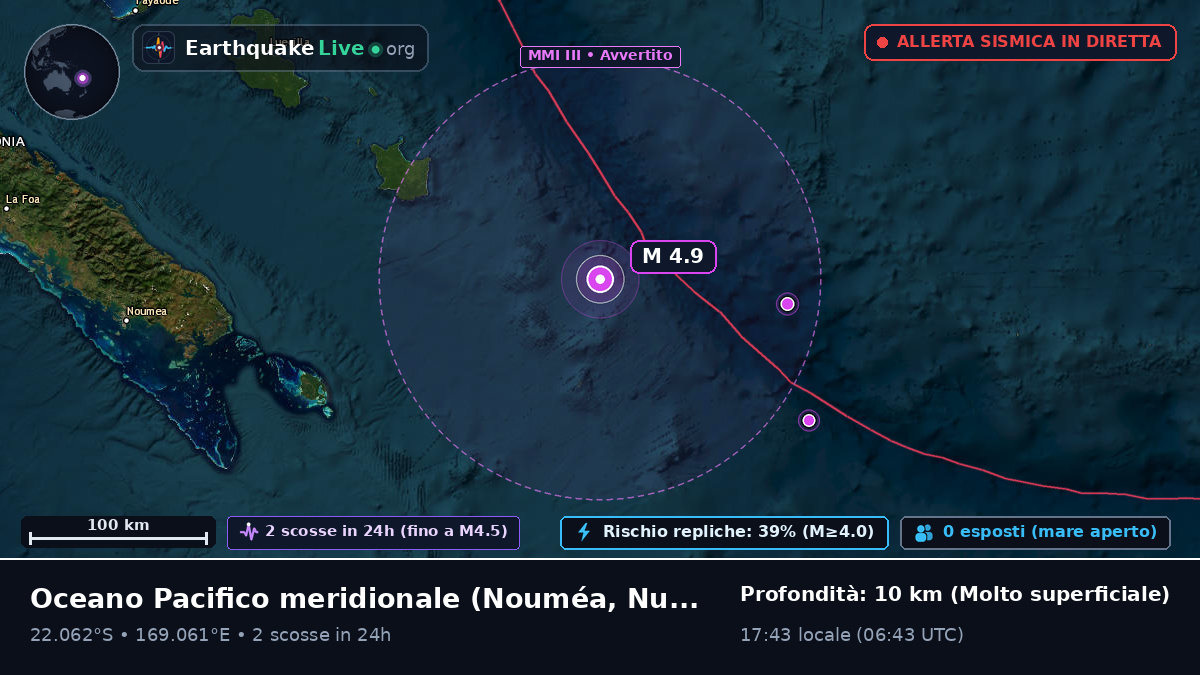 Oceano Pacifico meridionale (Nuova Caledonia)