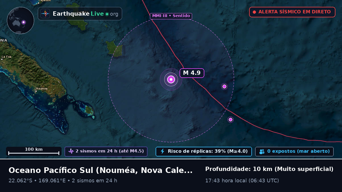 Oceano Pacífico Sul (Nova Caledónia)
