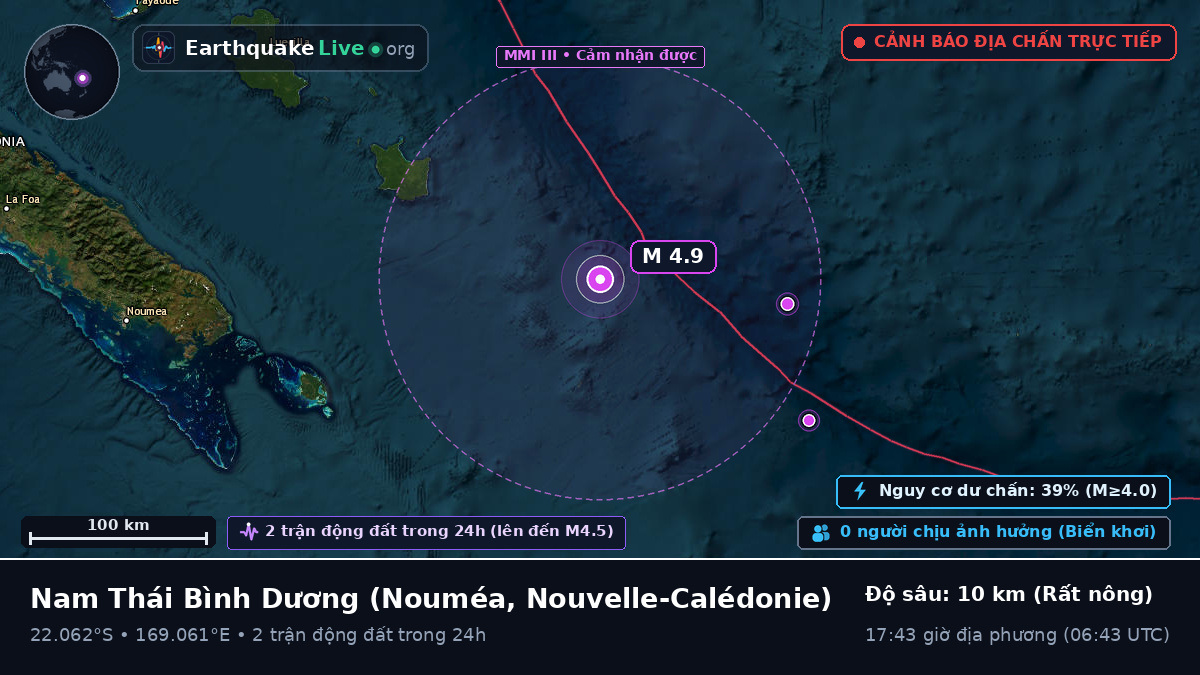 Nam Thái Bình Dương (Nouvelle-Calédonie)