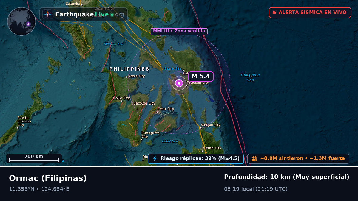 Ormac, Leyte, Filipinas
