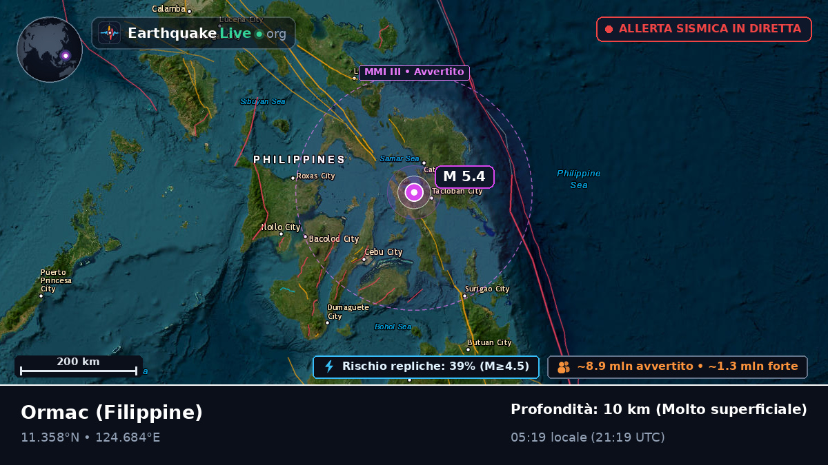 Ormac, Leyte, Filippine