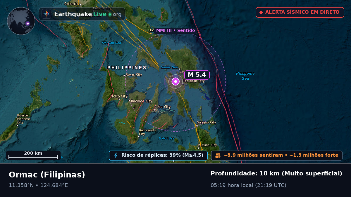 Ormac, Leyte, Filipinas