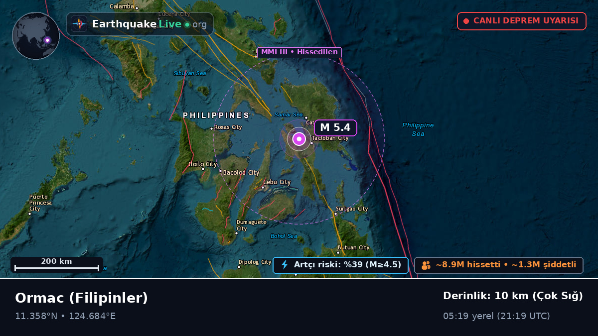 Ormac, Leyte, Filipinler