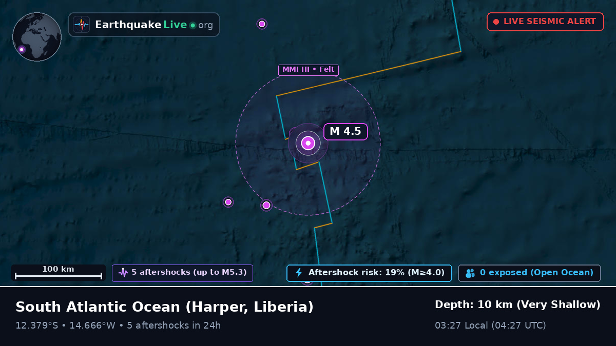 South Atlantic Ocean (Liberia)