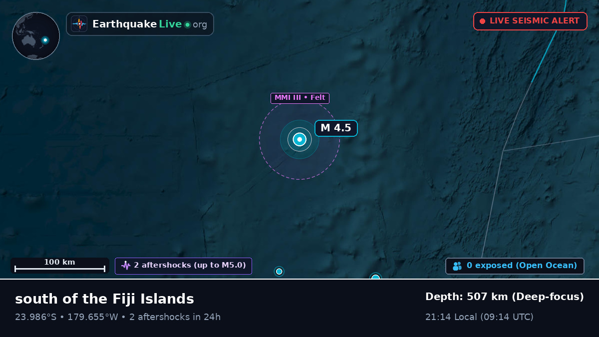 South Pacific Ocean (Tonga)