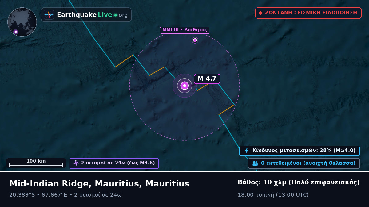 Ινδικός Ωκεανός (Mauritius)