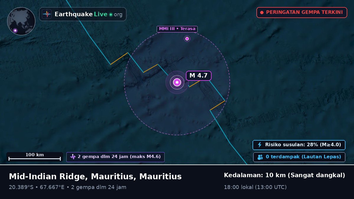 Samudra Hindia (Mauritius)