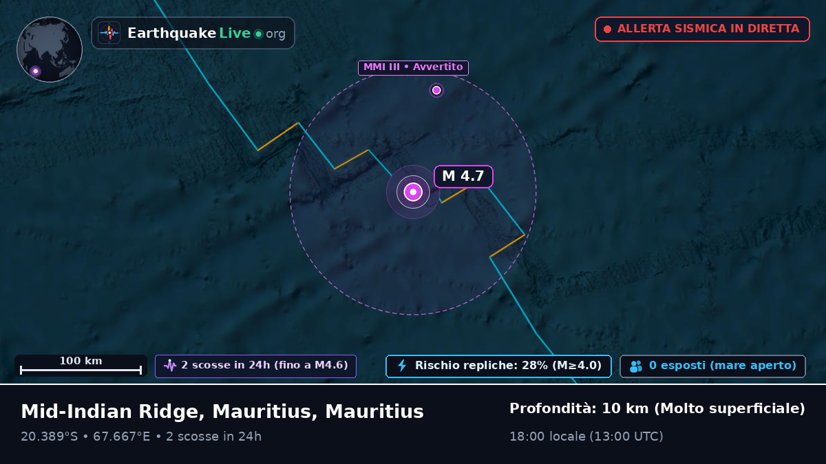 Oceano Indiano (Mauritius)