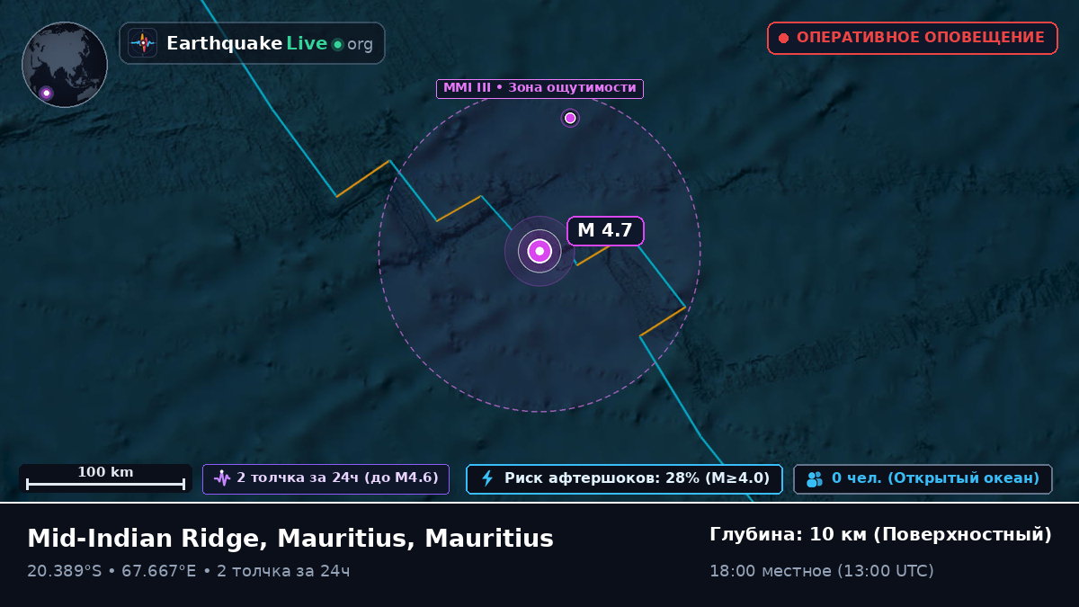 Индийский океан (Mauritius)
