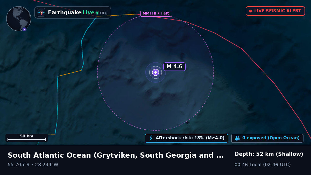 South Atlantic Ocean (South Georgia and the Islands)
