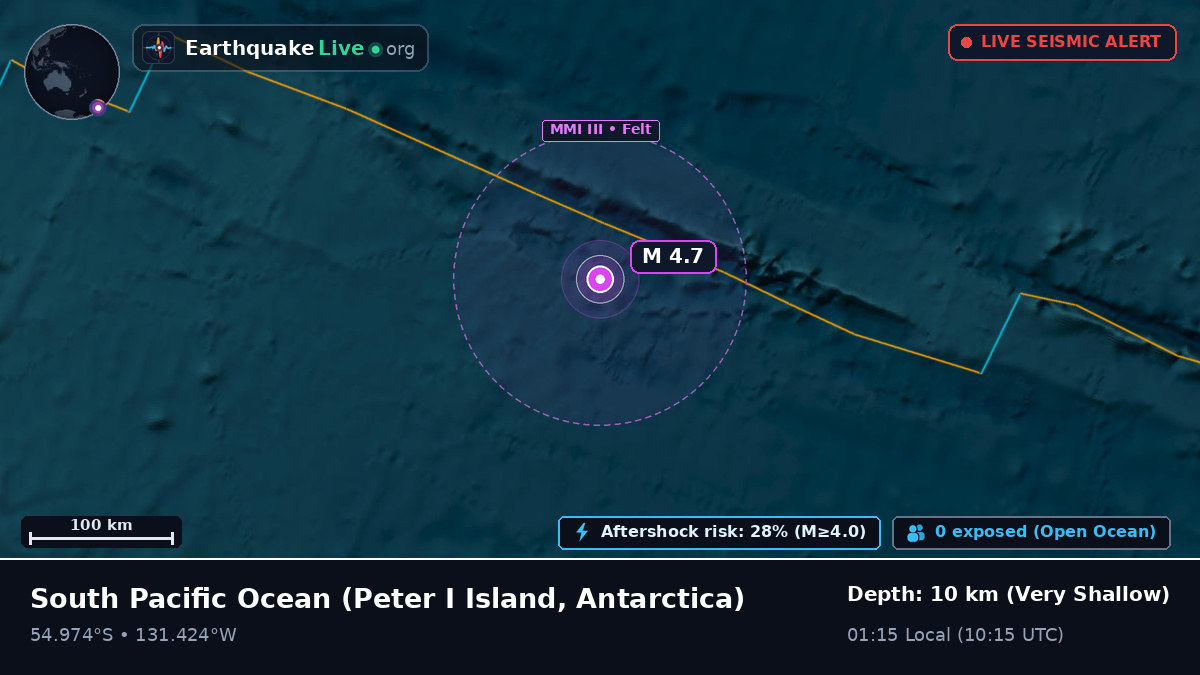 South Pacific Ocean (Antarctica)