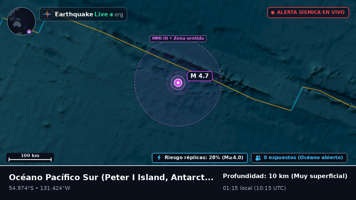 Océano Pacífico Sur (Antarctica)