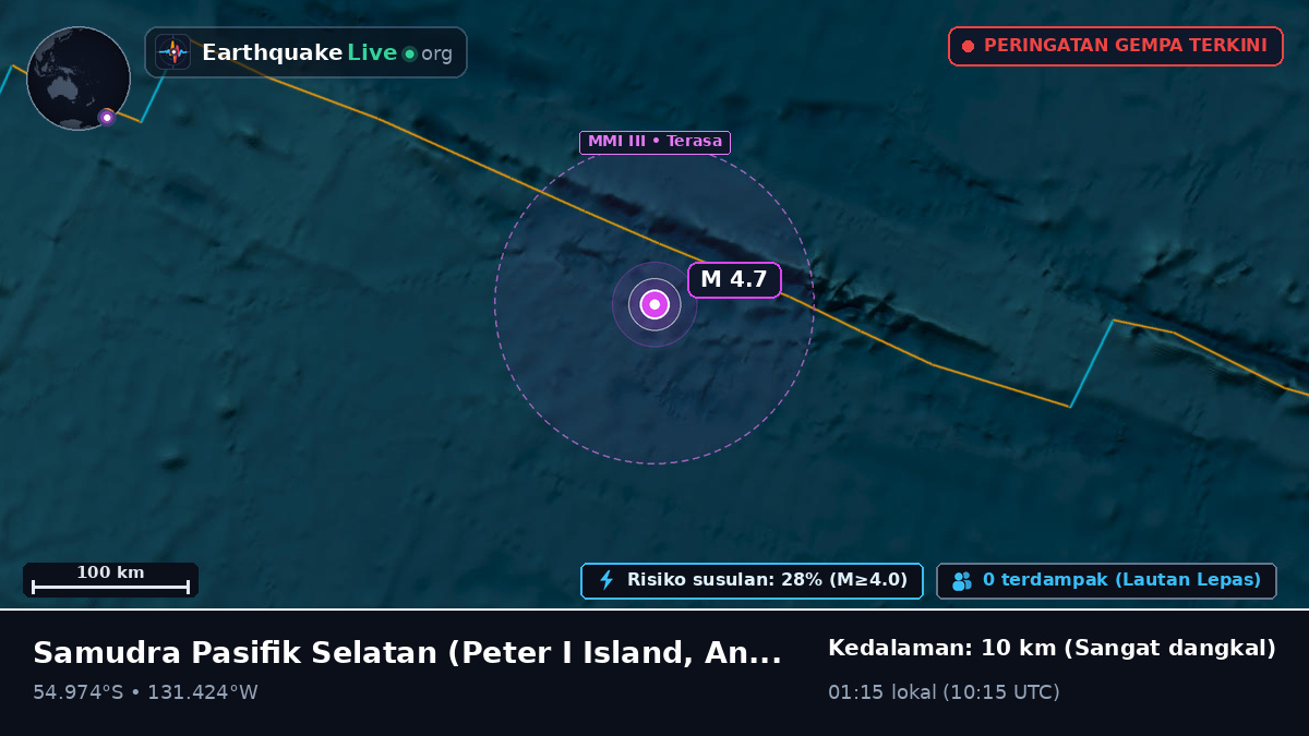 Samudra Pasifik Selatan (Antarctica)