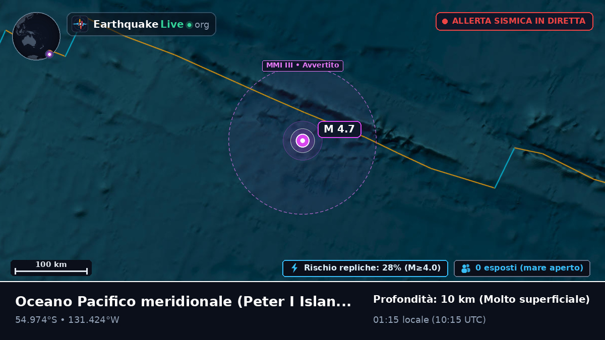 Oceano Pacifico meridionale (Antarctica)