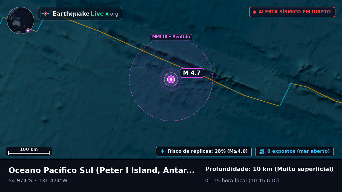 Oceano Pacífico Sul (Antarctica)