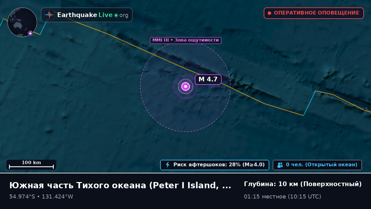 Южная часть Тихого океана (Antarctica)